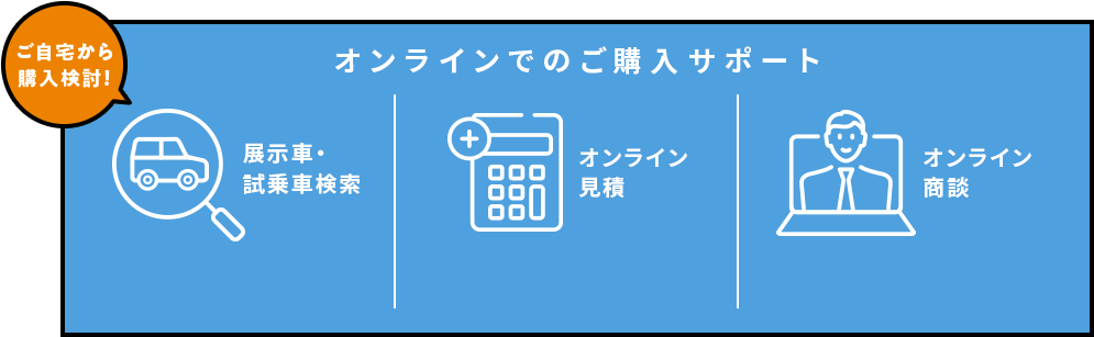 オンラインでのご購入サポート